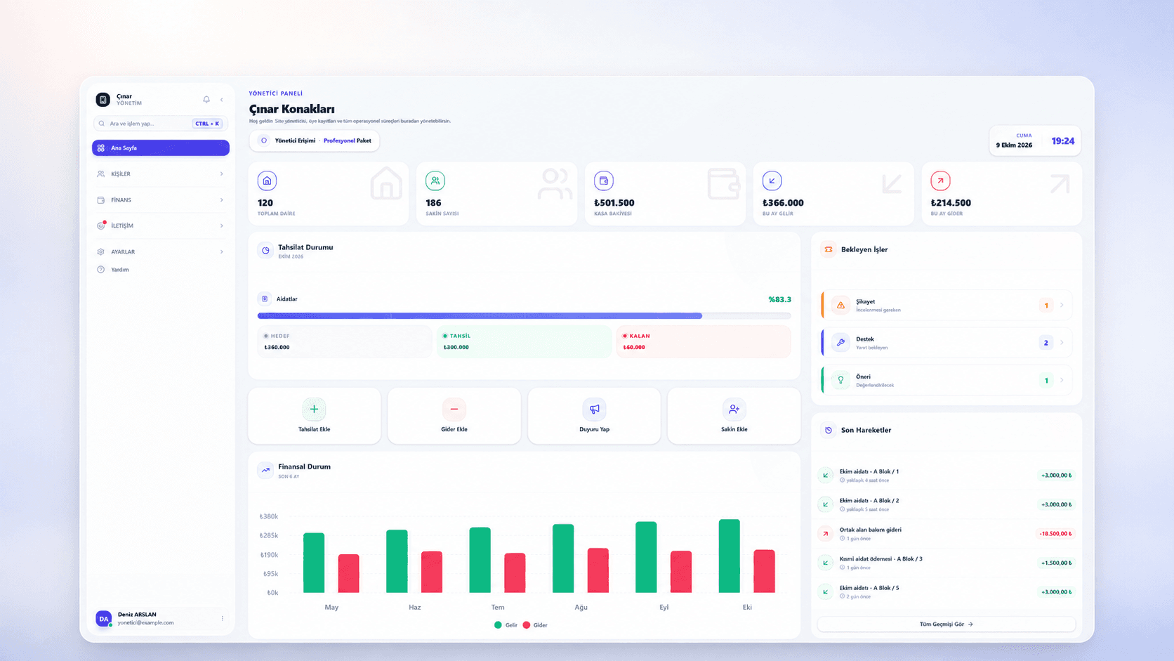 SITENIS manager dashboard showing an overview, accounts and pending work